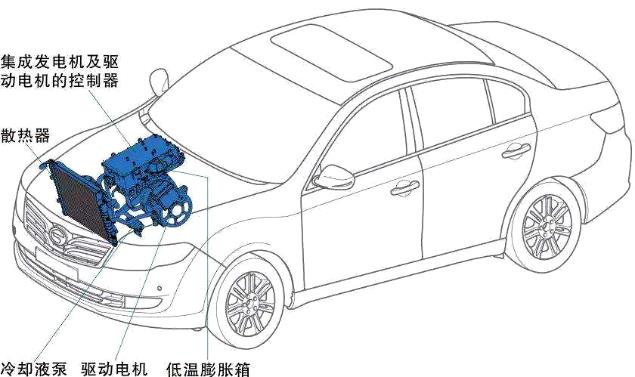 冷却系统